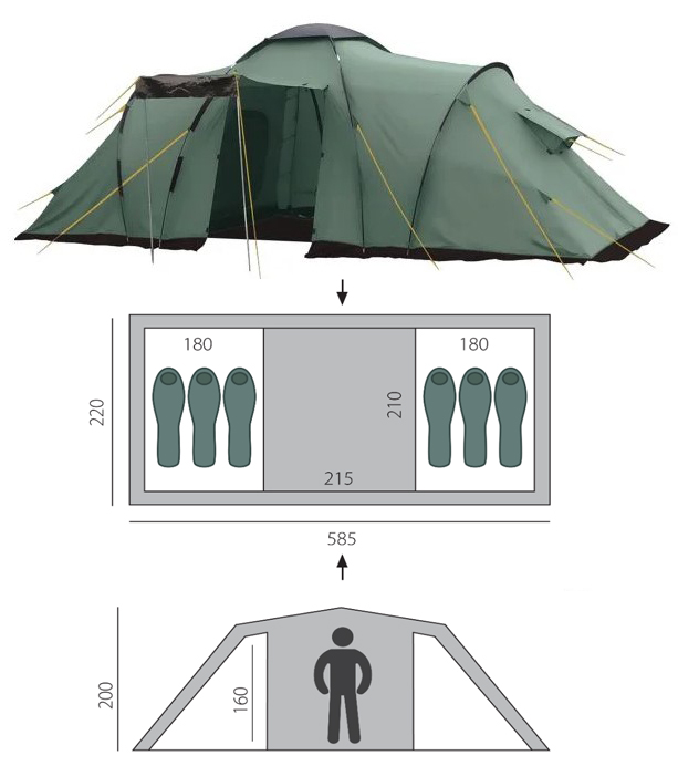 Btrace scout. Палатка BTRACE Ruswell 6. Палатка BTRACE Ruswell 4. Палатка BTRACE Gemini. Палатка 6-местная x-line sm013.